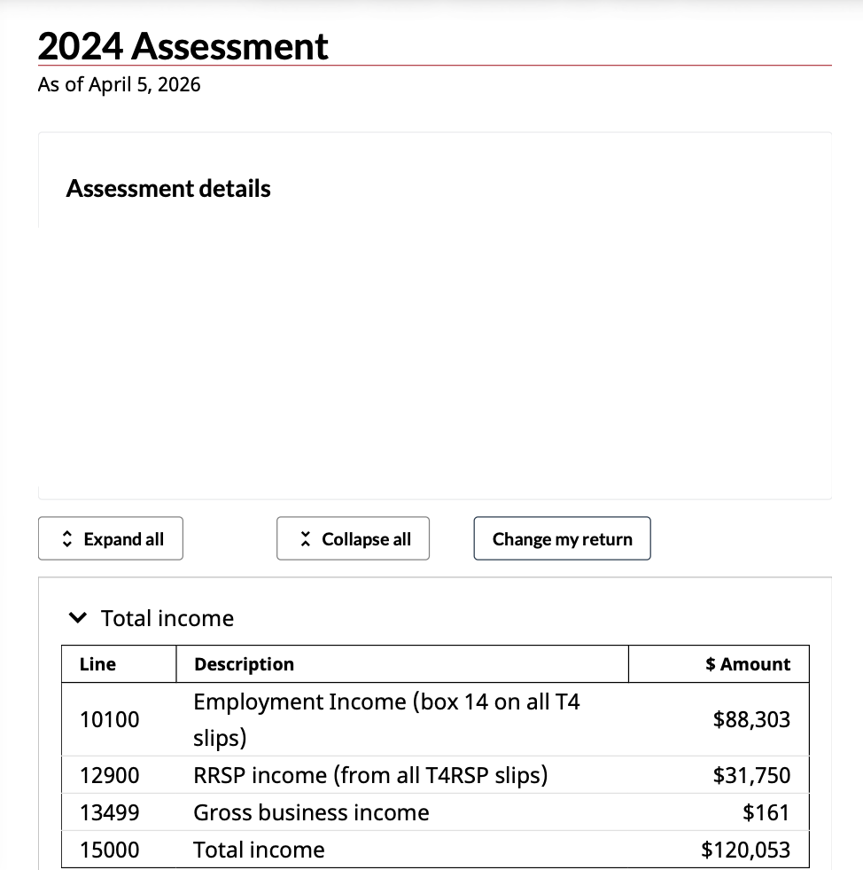 2024 Annual Income T4 Assessment